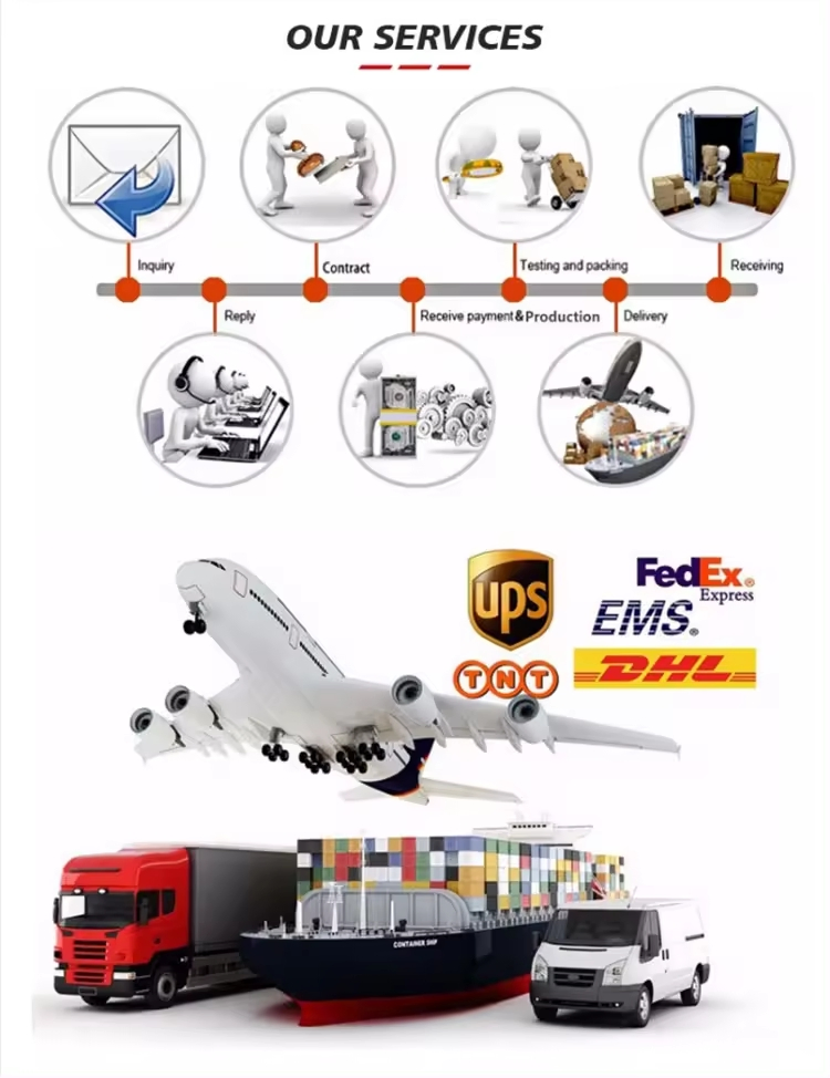 Envio e Inspeção