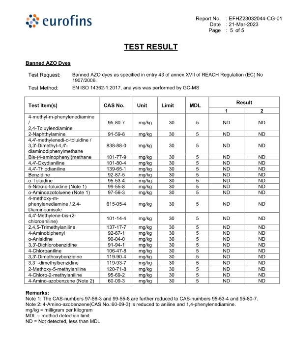 Certificação AZO Free