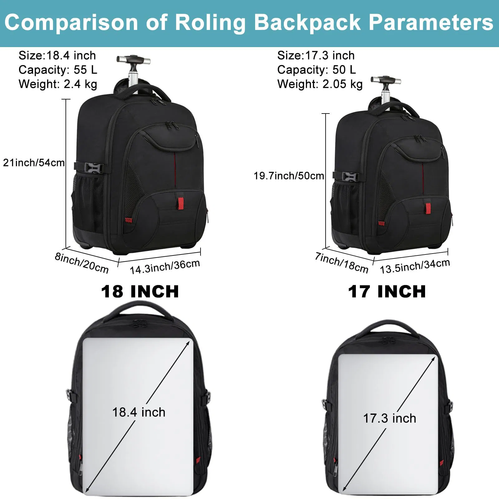 Mochila de viagem com rodas à prova d'água para laptop, bagagem de mão, mala de trolley