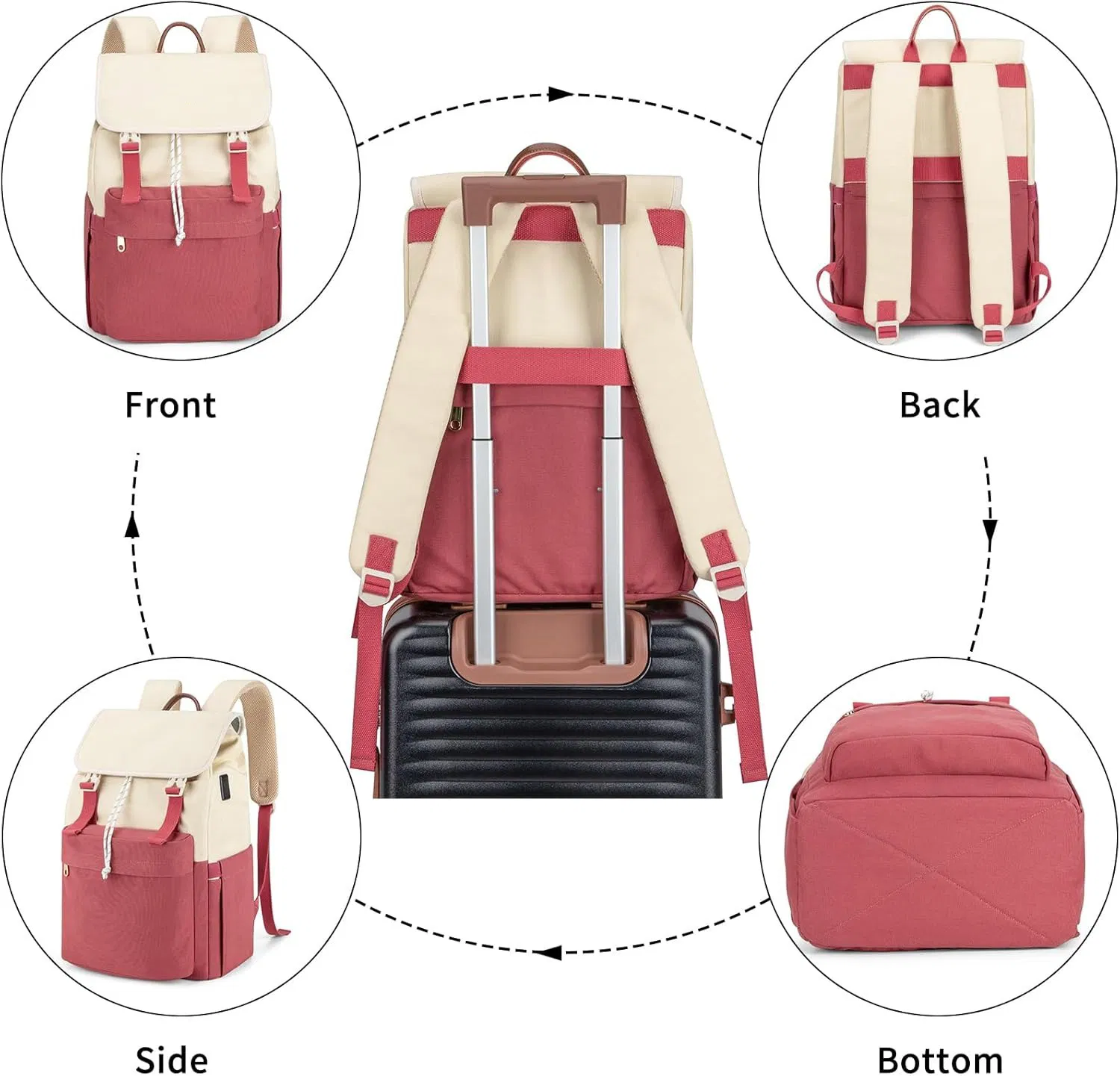 Detalhe Mochila