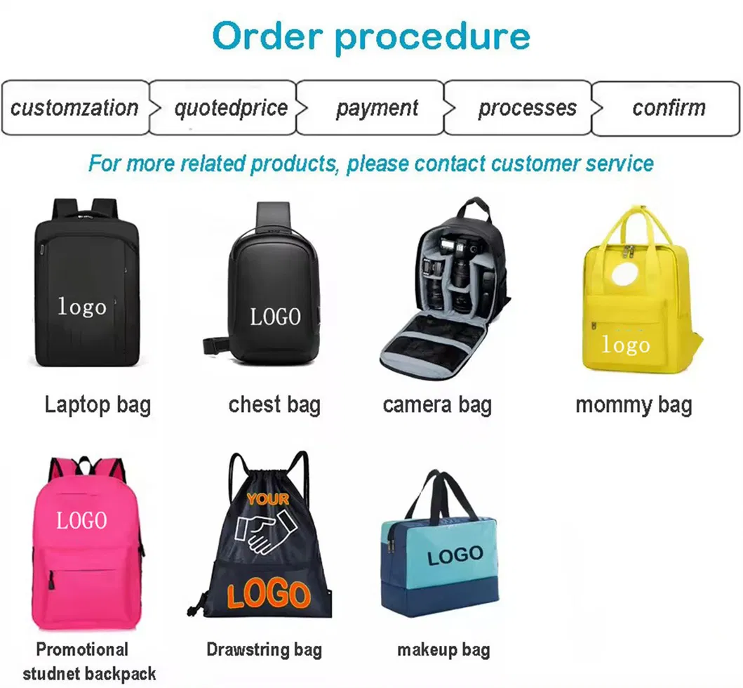 Processo de Personalização 1