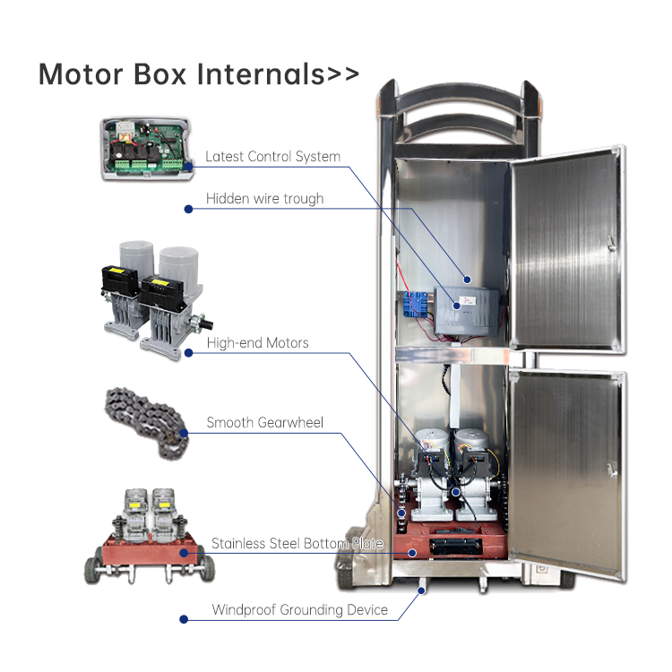Portão de Entrada Industrial Retrátil Automático de Alumínio com Deslizamento Elétrico e Reflexão Noturna