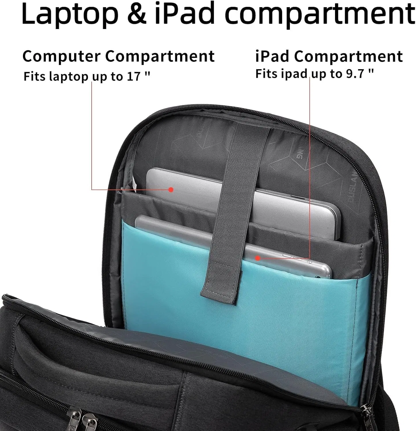 Mochila para laptop, viagem de negócios, bolsa para computador universitário com porta de carregamento USB
