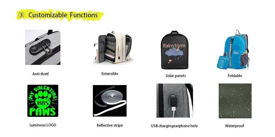 Mochila de viagem em lona à prova d'água com cor retro contrastante e cera, com grande capacidade
