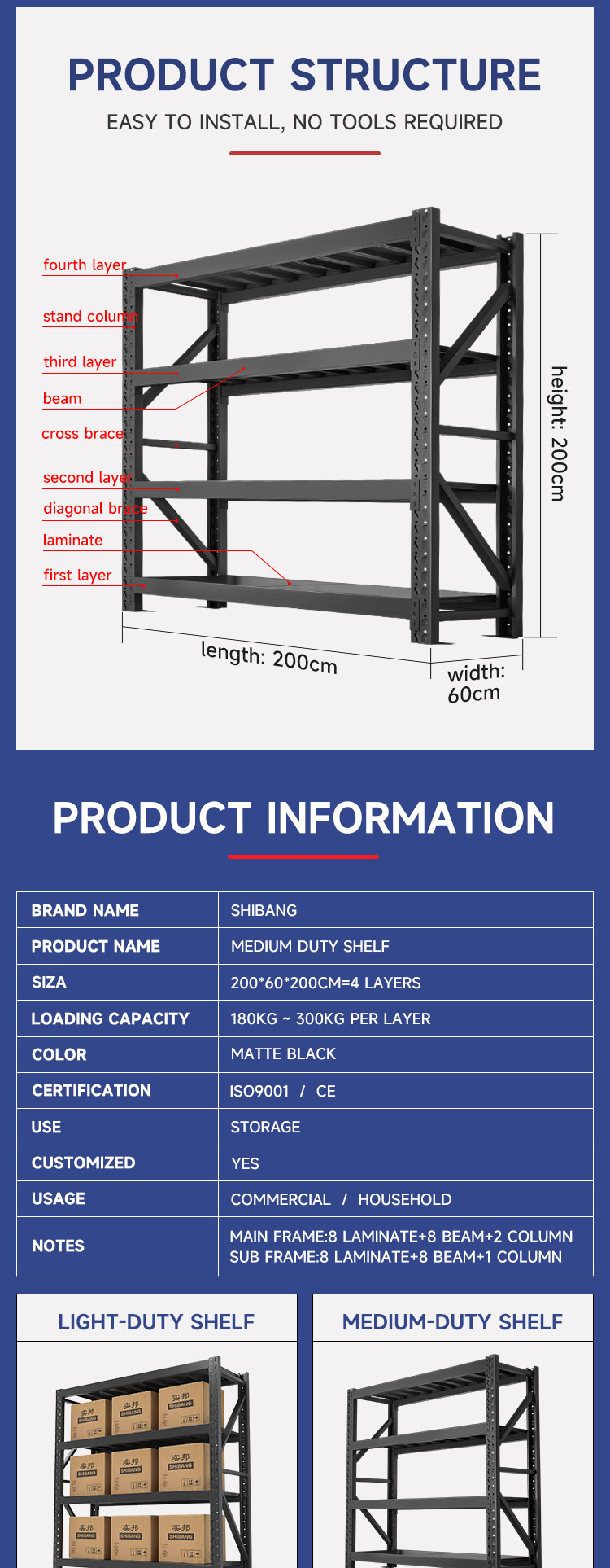 Product Showcase 2