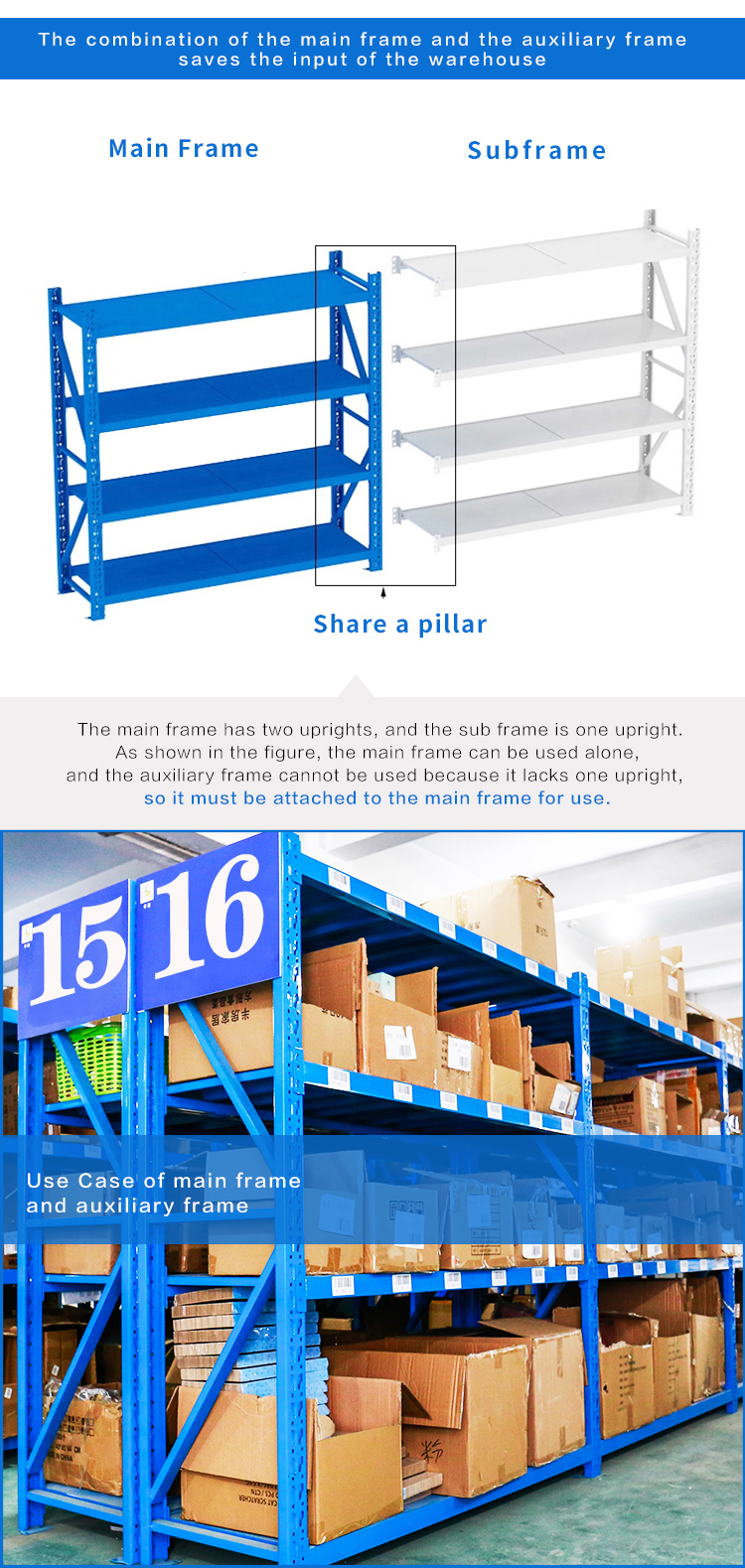 Product Description Image 2
