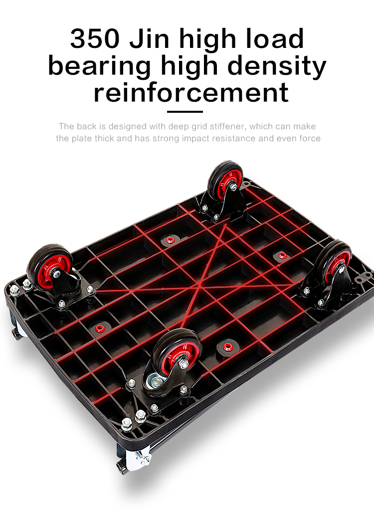 Wheel configuration view