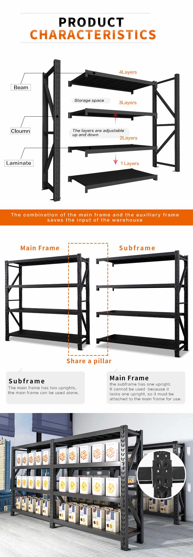 Products Description Header