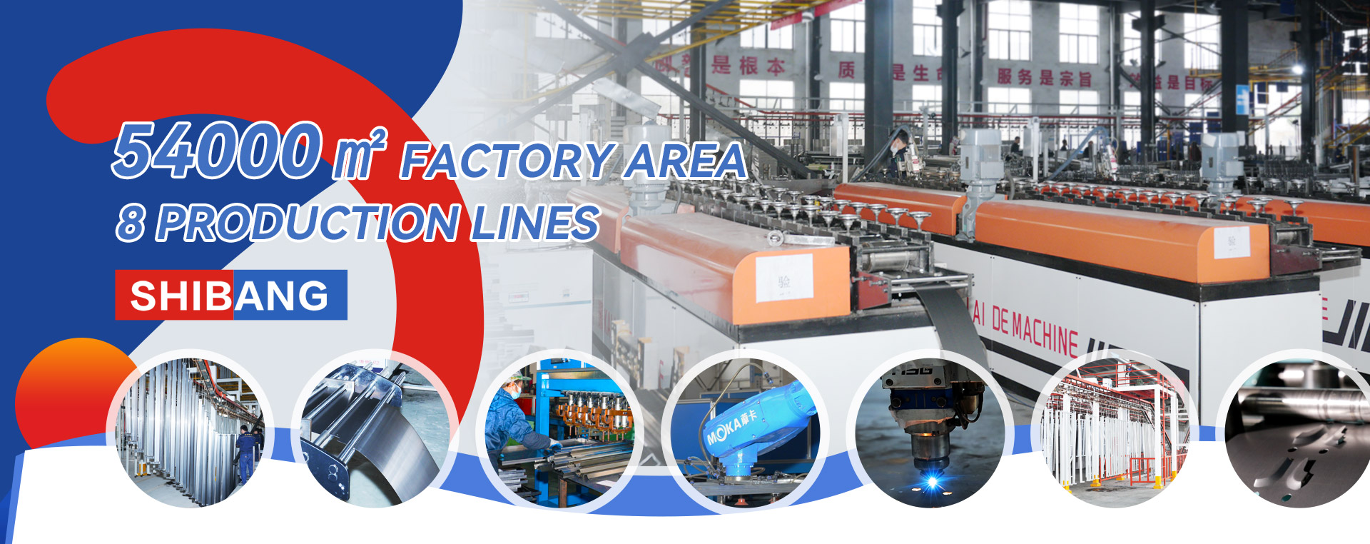 Company Overview 1