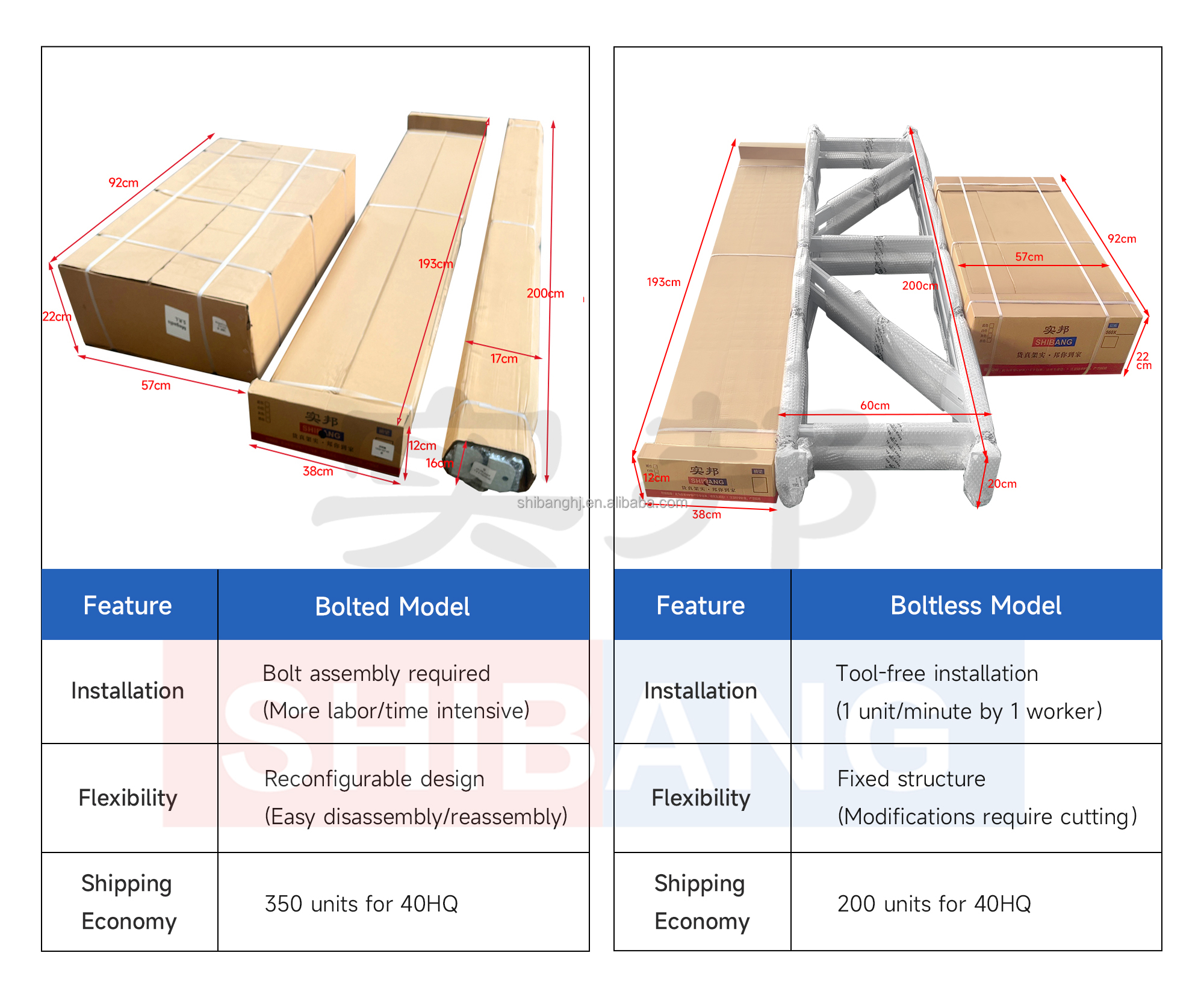 Packaging Detail 1