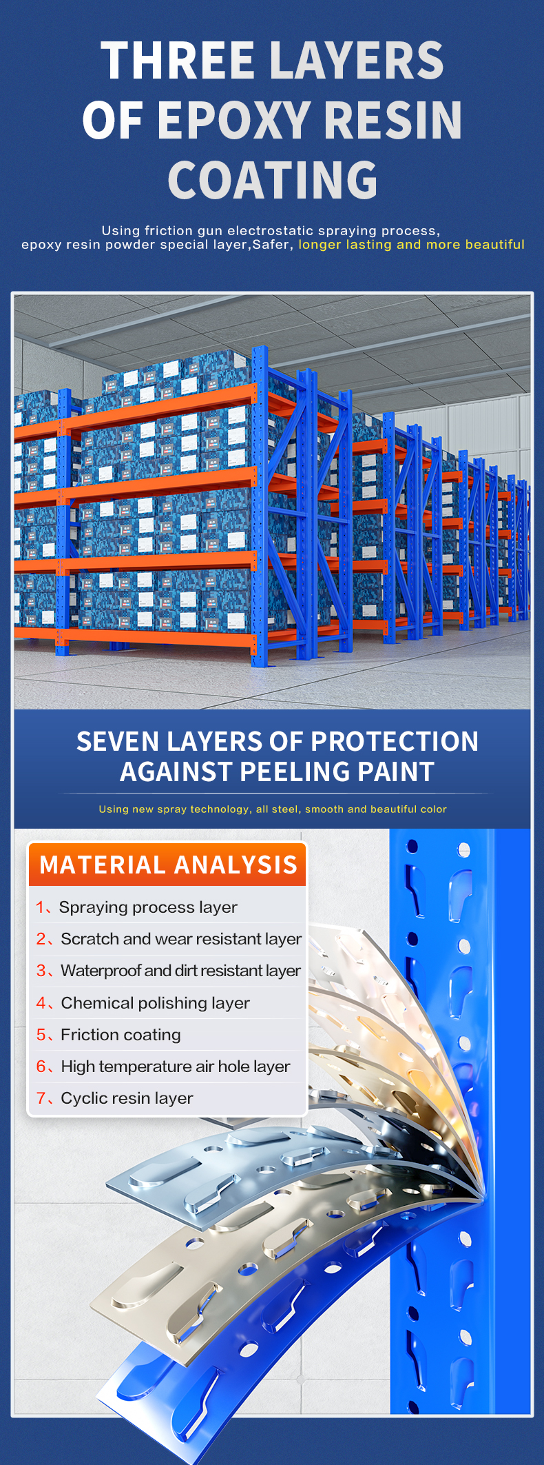Metal Storage Racking