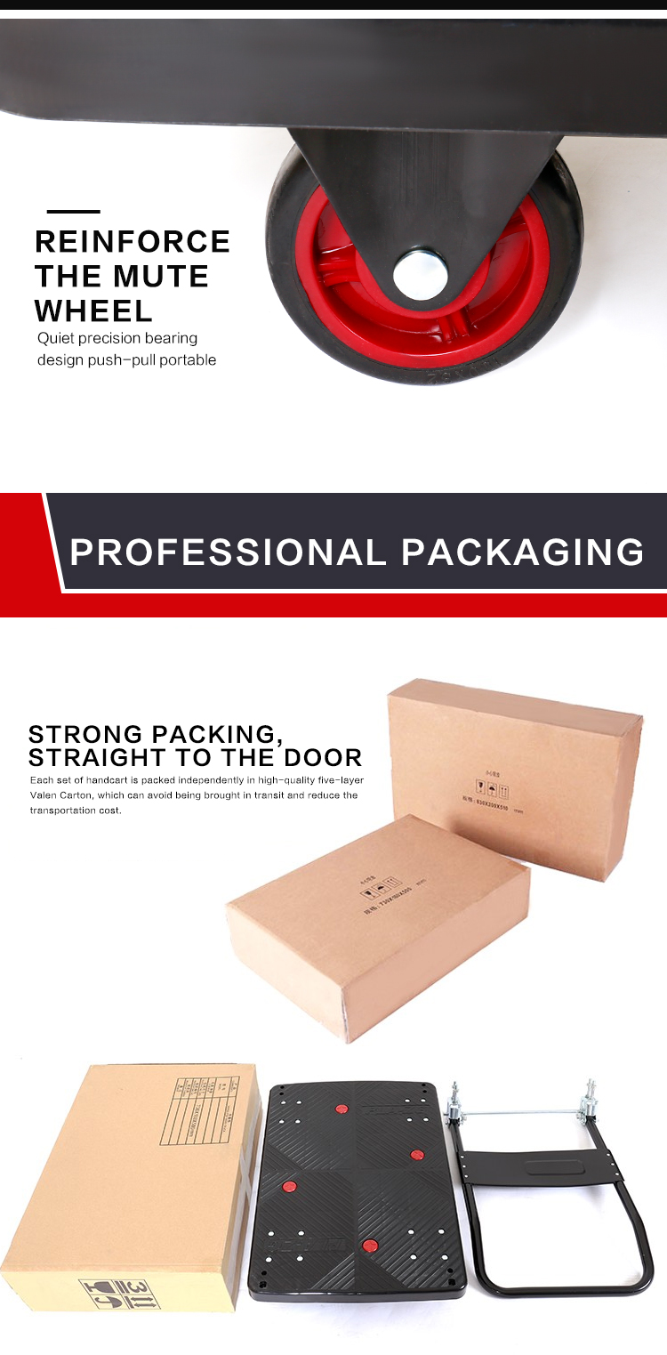 Product Packaging standards