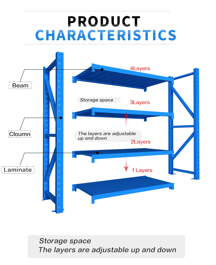 Product Description Image 1