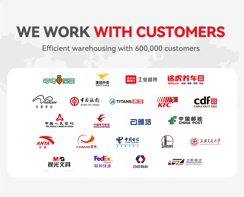 Cooperation Partners