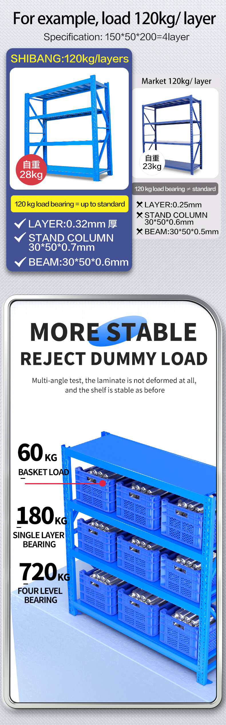 Storage Racking Banner 4
