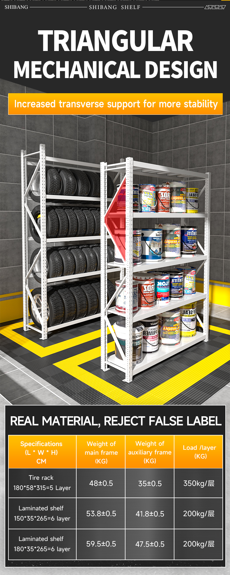 Product Detail 2