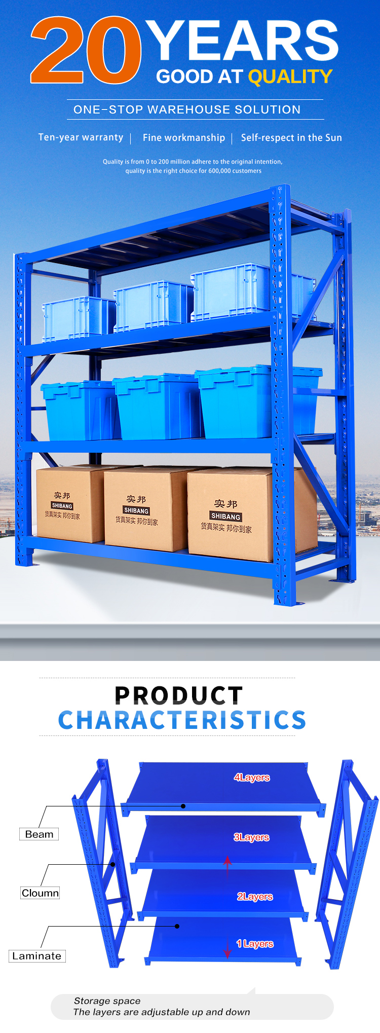 Product packaging description