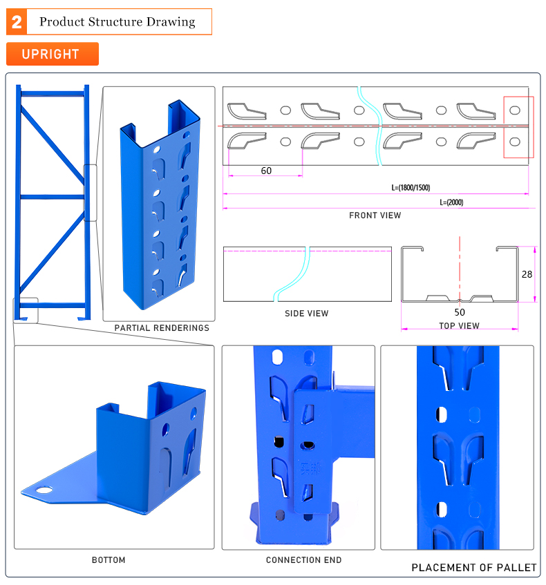 Parameter View 1