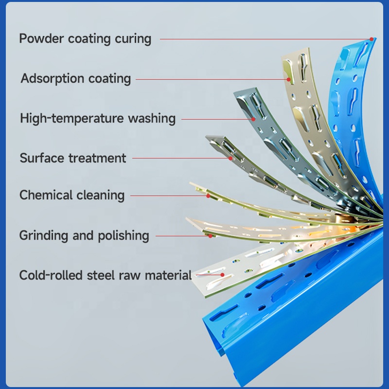 1000kg/Layer Shibang Adjustable Sheving Industrial Metal Steel Logistics Boltless Storage Stacking& Shelves Unit
