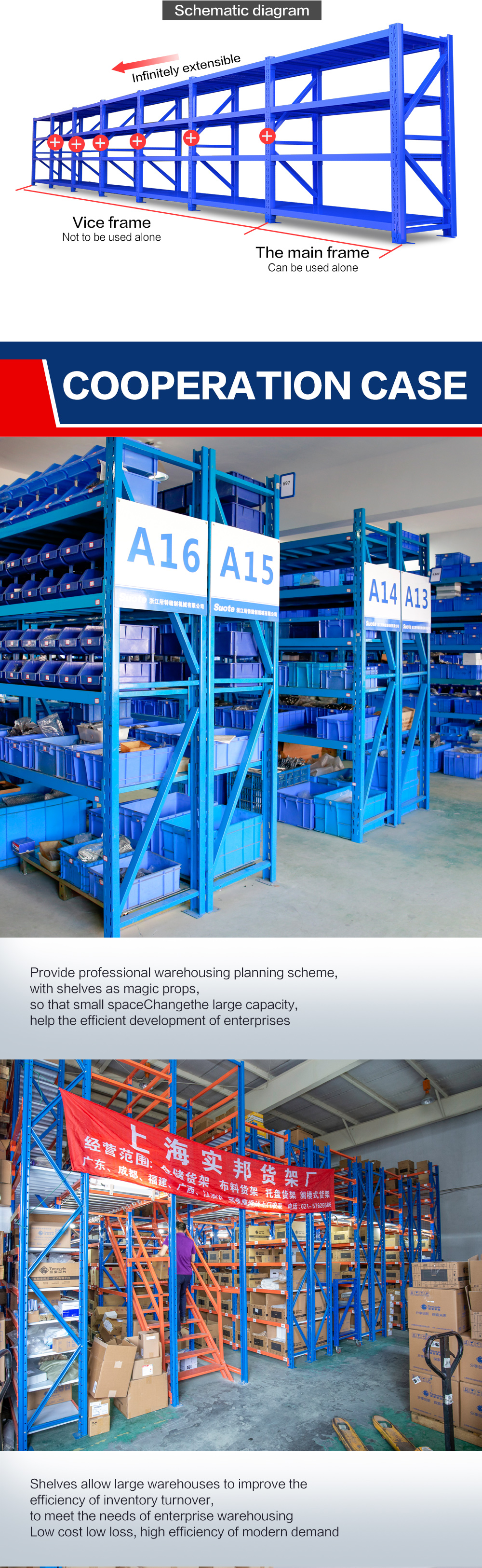 Warehouse Racking Solutions
