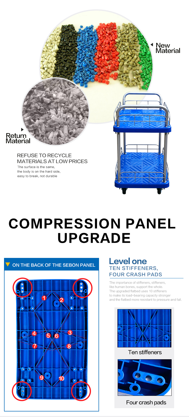 Storage Rack Details 3