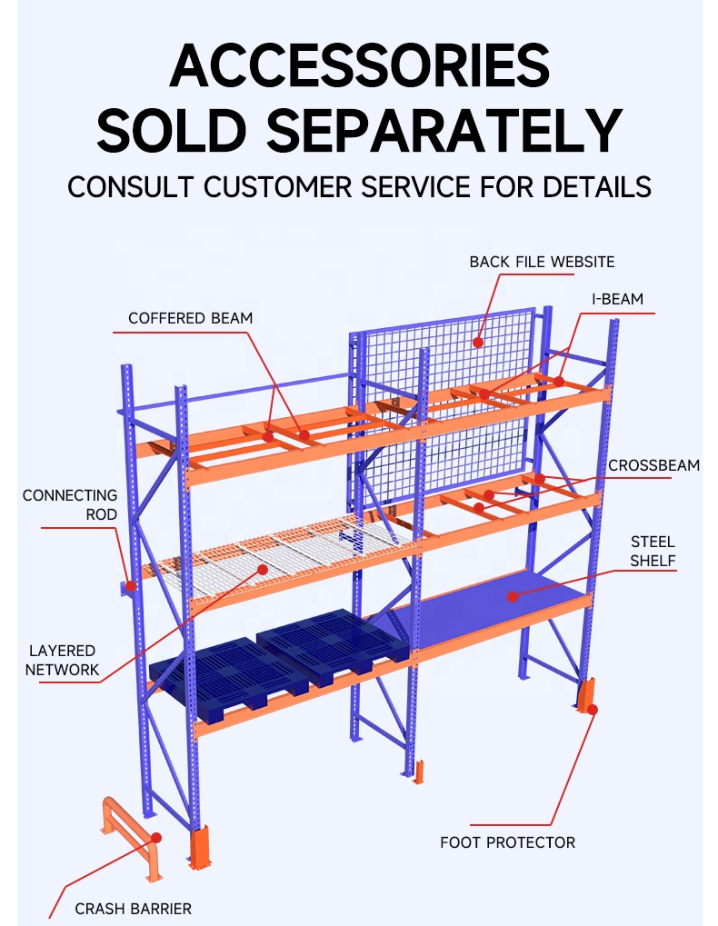 Shibang Warehouse Storage Racks Heavy Duty Steel Pallet Racking System for Distribution