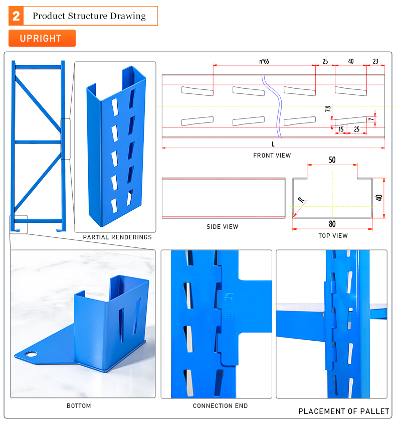 Parameter Details 1