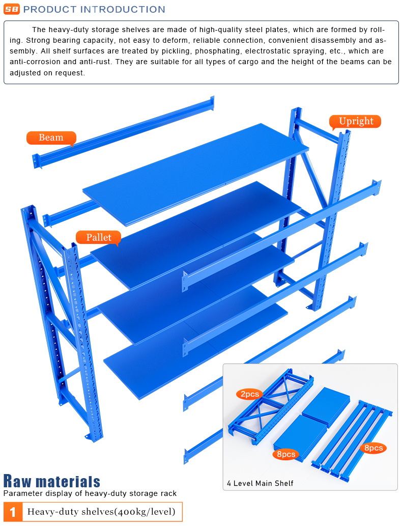 Products Description Image 2