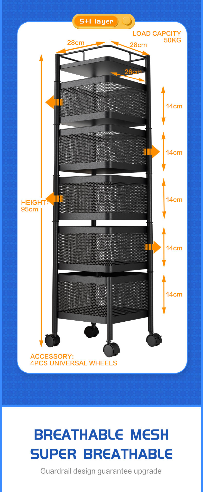 Rotating fruit and vegetable rack load capacity