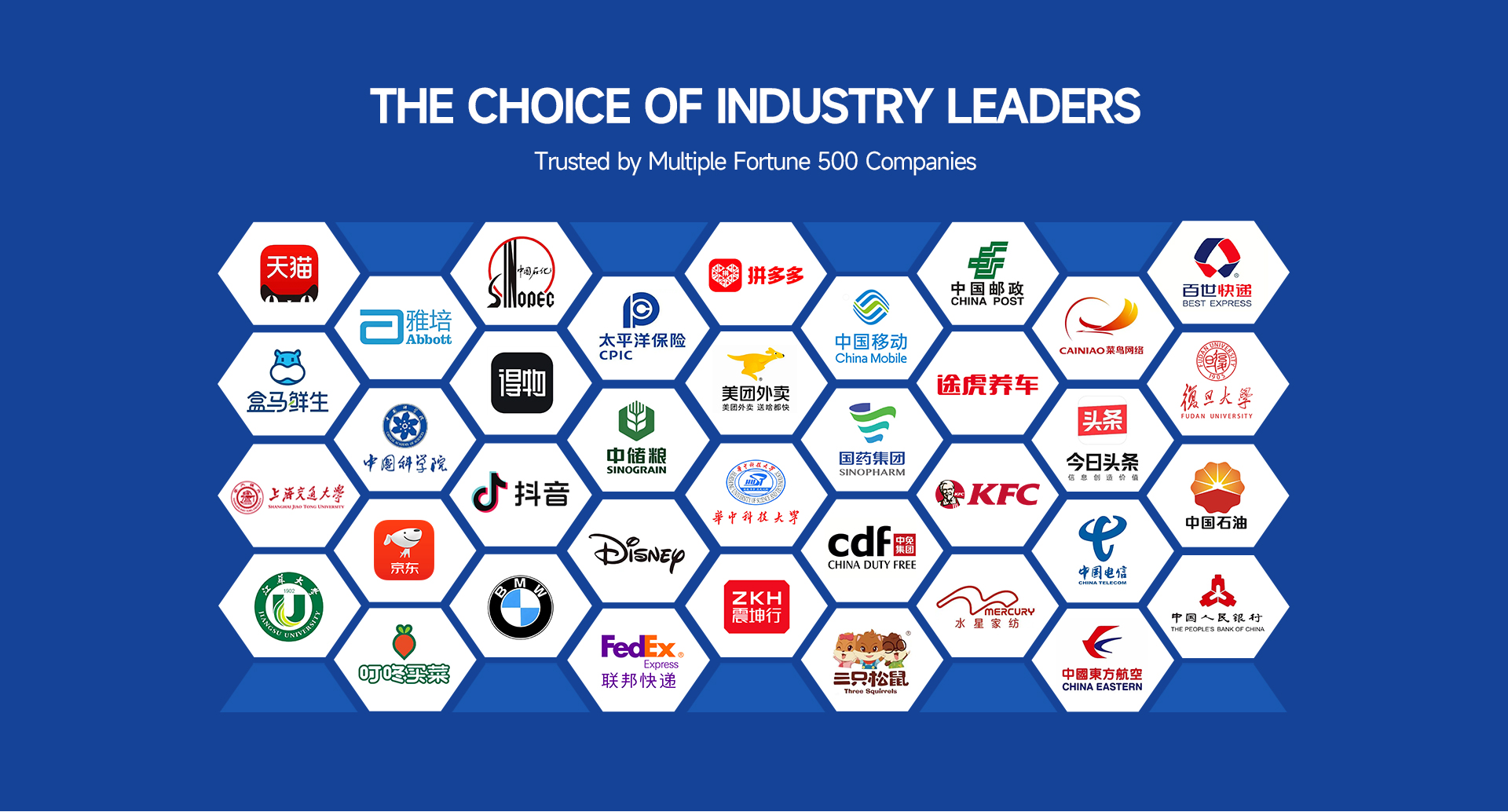 Cooperation Partners