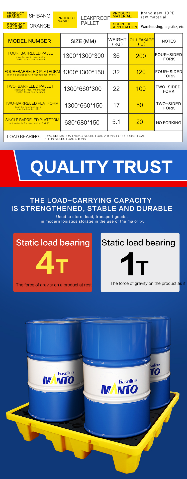 Product Specifications