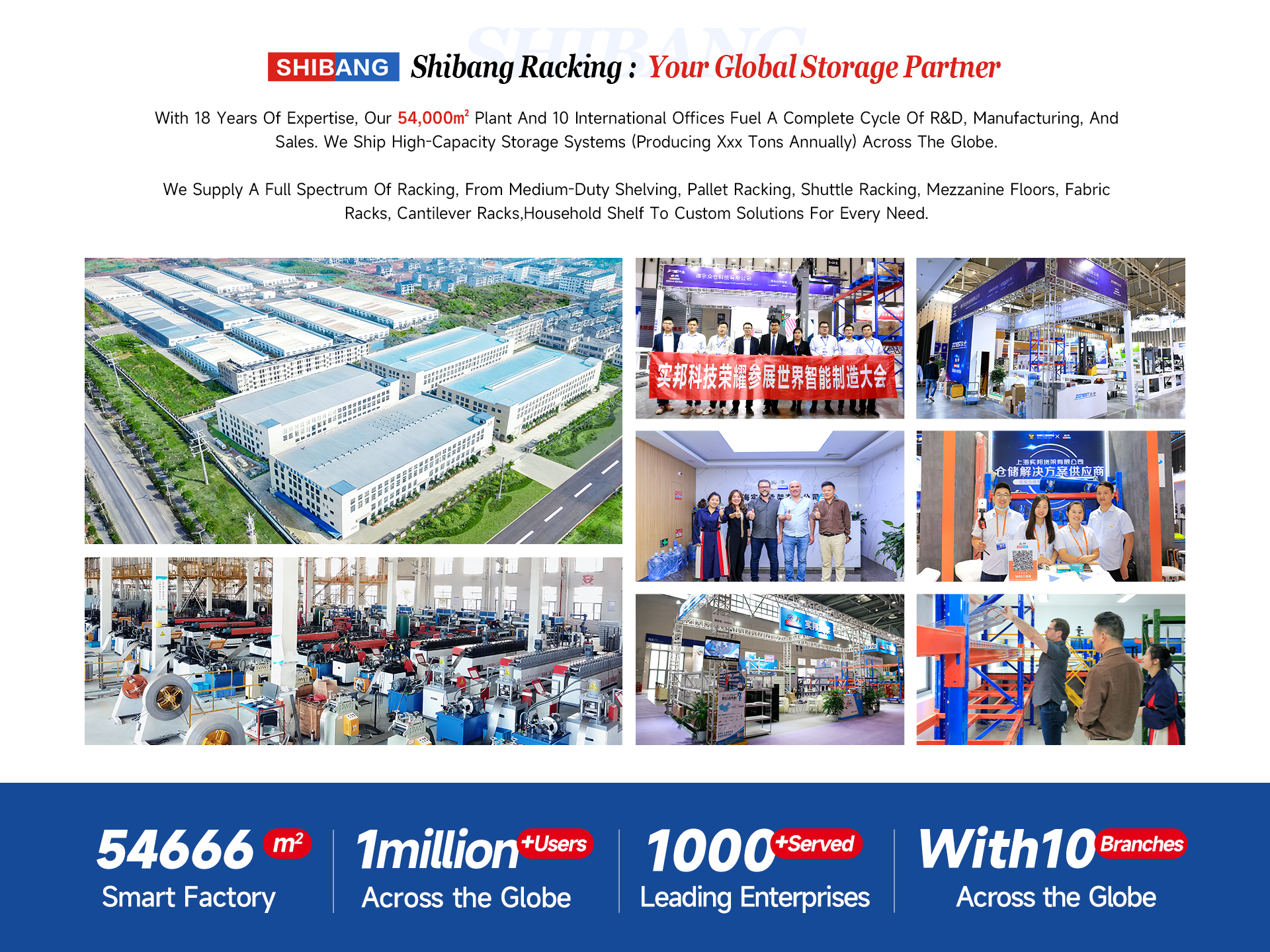 Company Profile