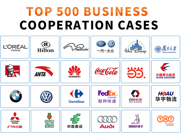 Cooperation Partners