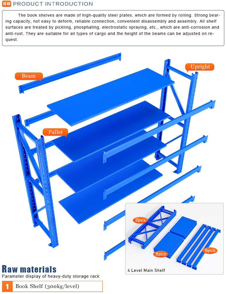 Products Description Image 2