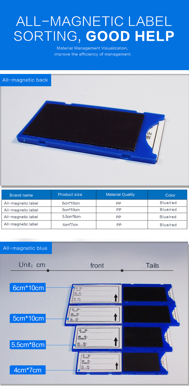 Product Display 5