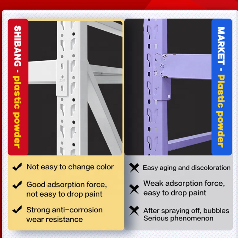 Shibang Racking Adjustable Metal Boltless Shelf and Racks Warehouse Storage Medium Duty Metal Rack Shelf
