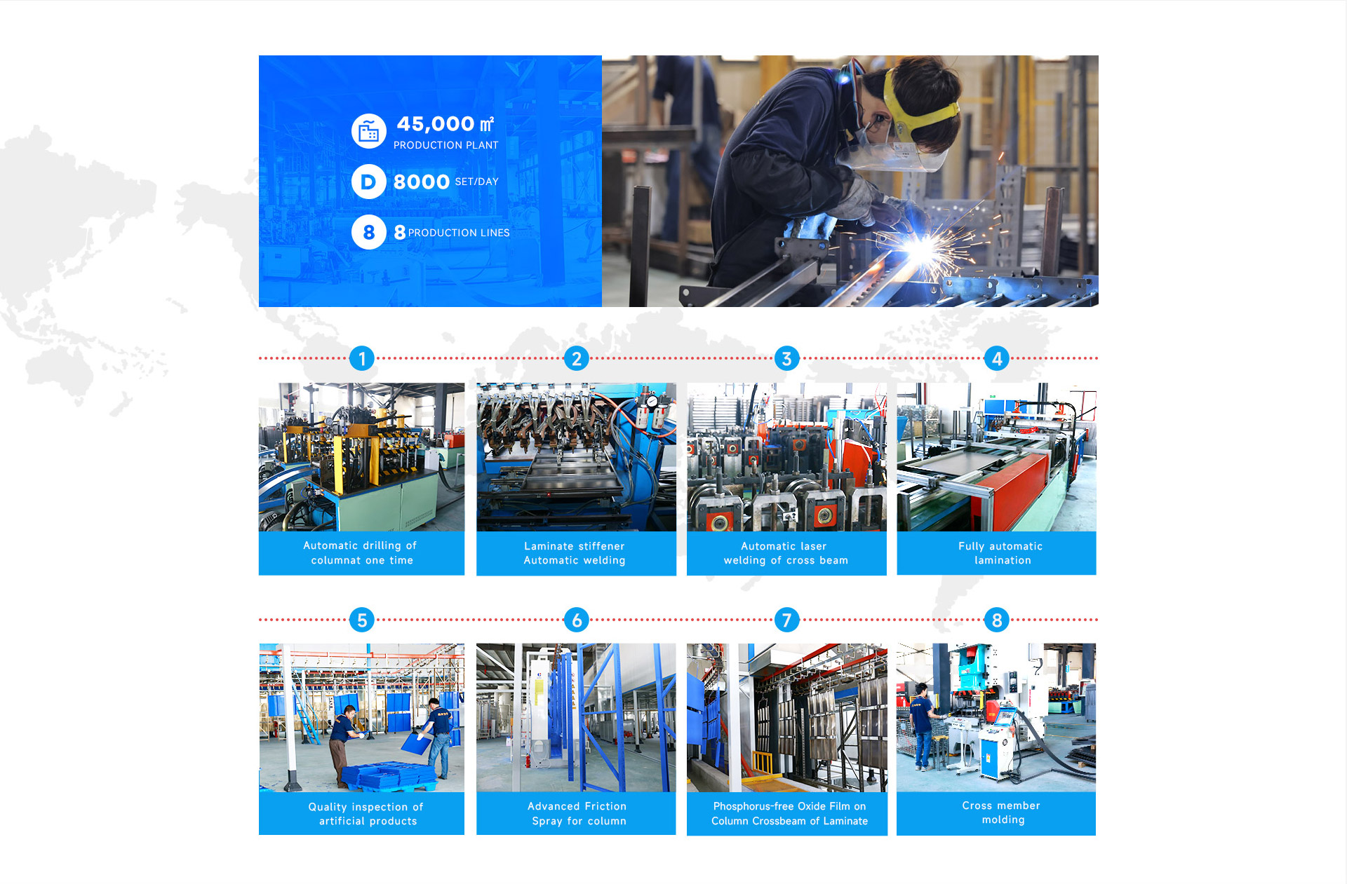 Company Overview 4
