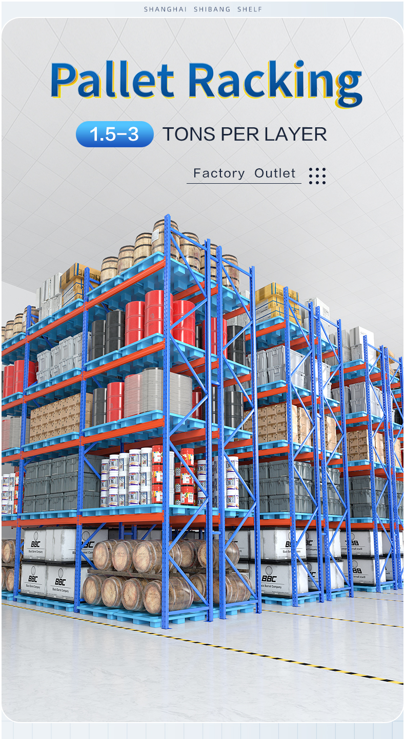 Product Layout 1
