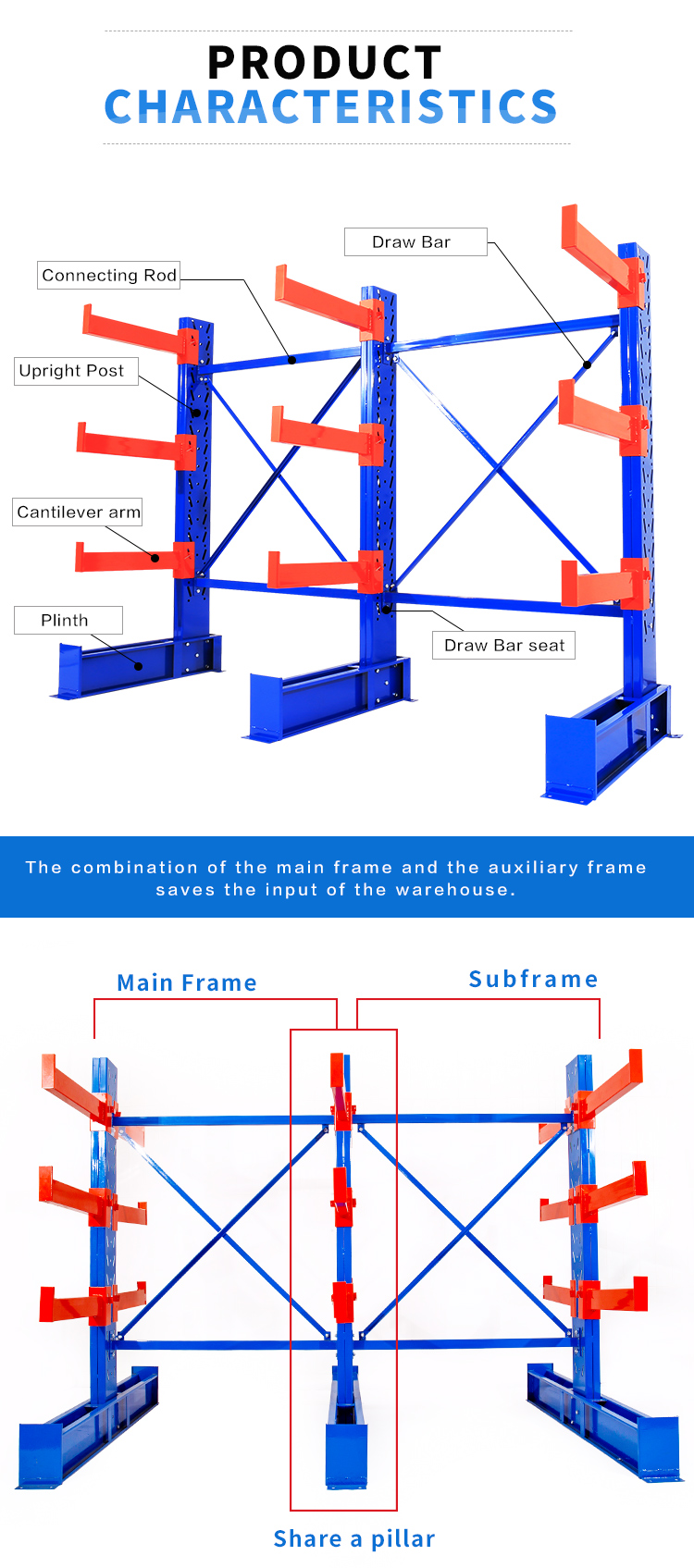 Cantilever racking design