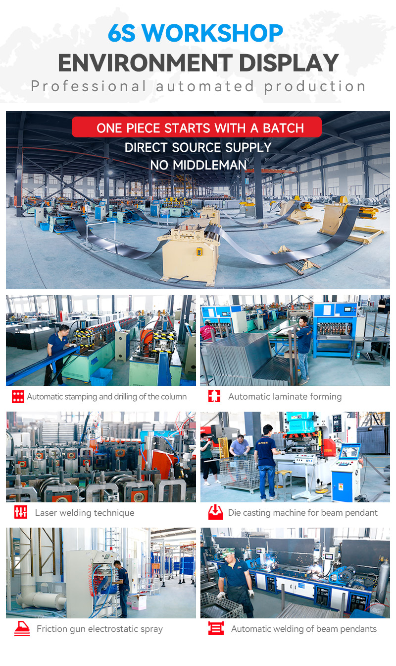 Production Process
