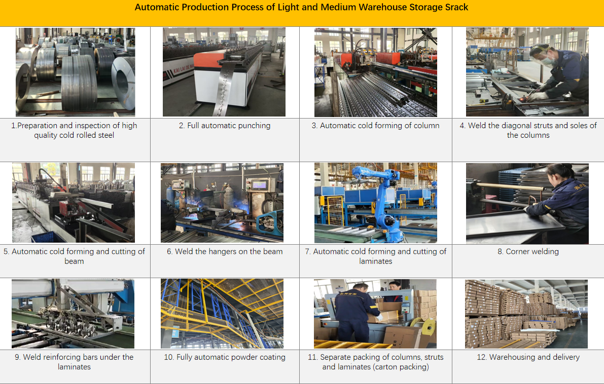 Heavy Duty Stacking Shelf