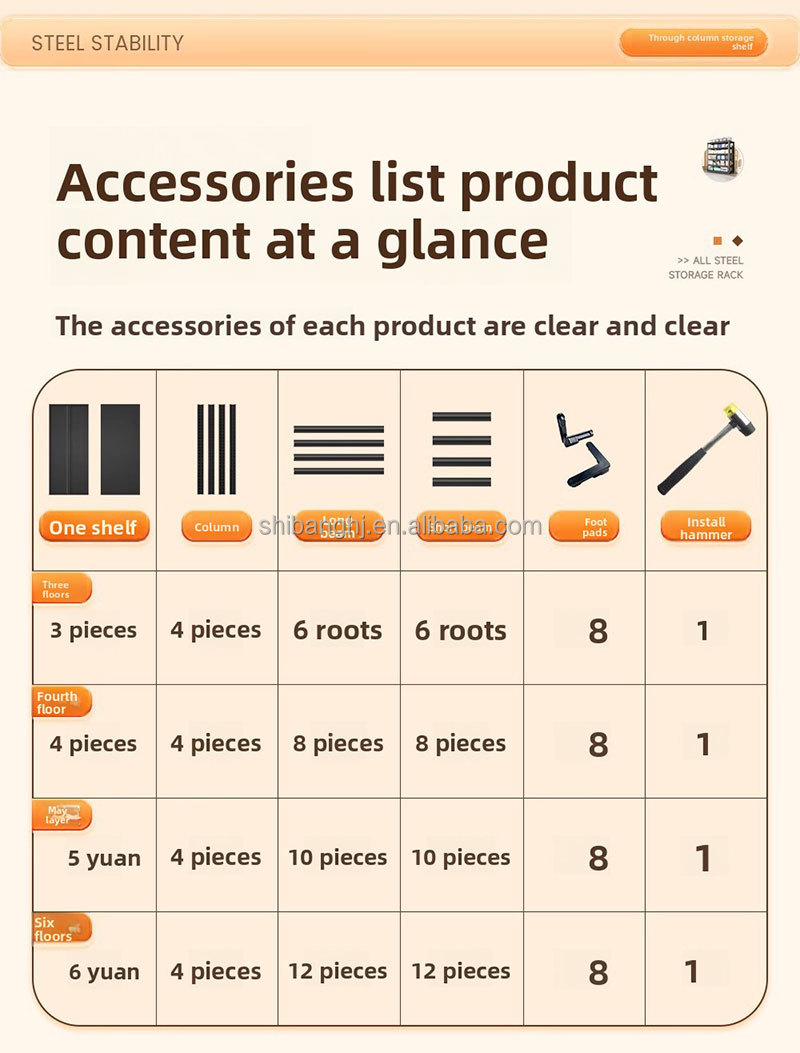 Product View 8