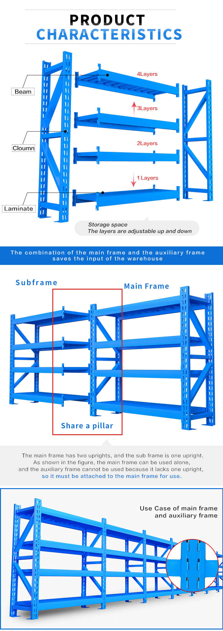 Main Product Description