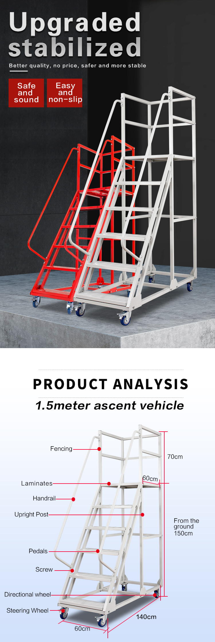 Products Description Banner