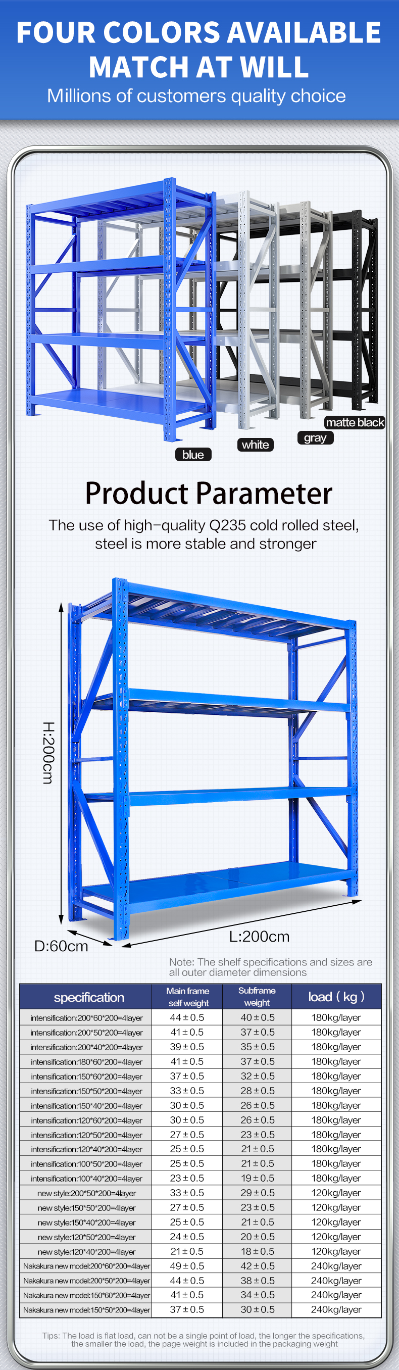 Storage Products 9