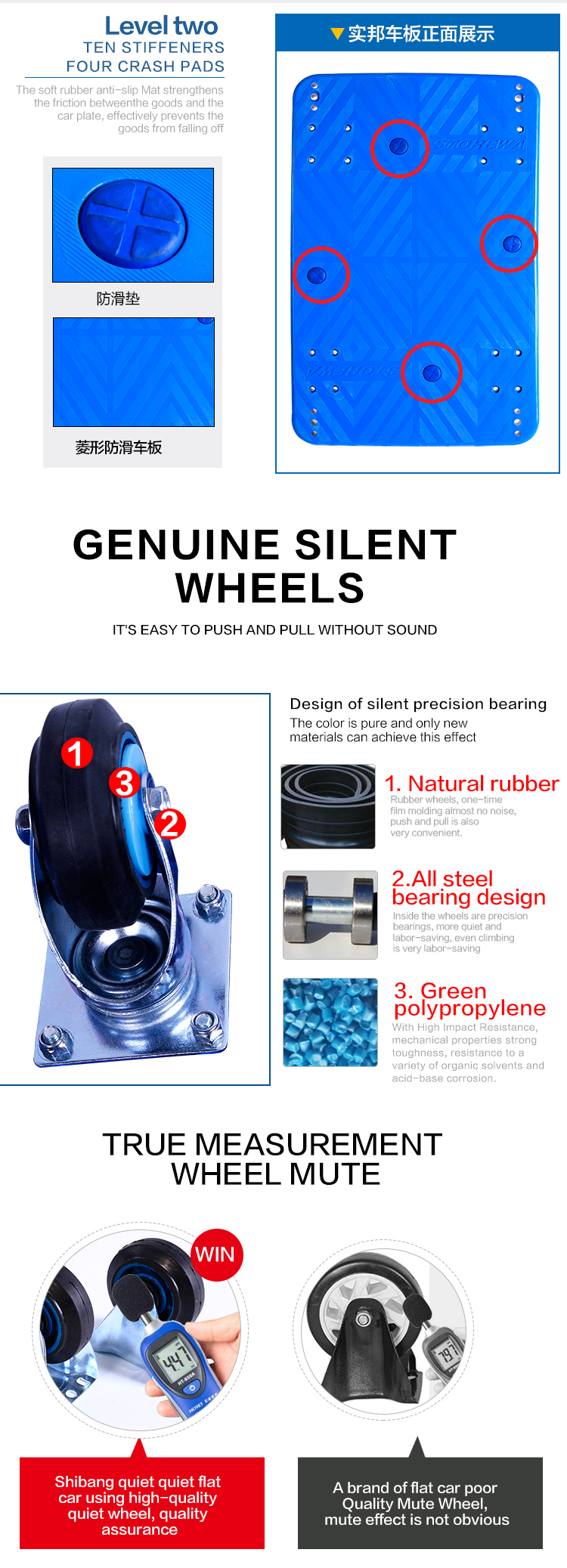 Product detail image 4