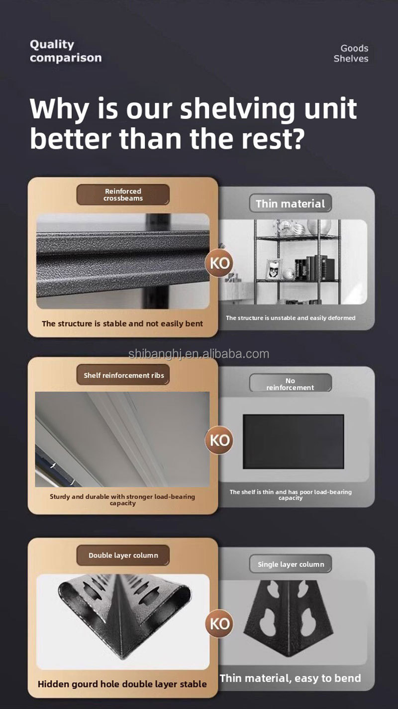 Product View 6