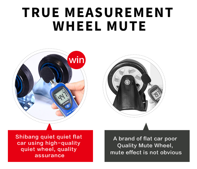 Product Details 3