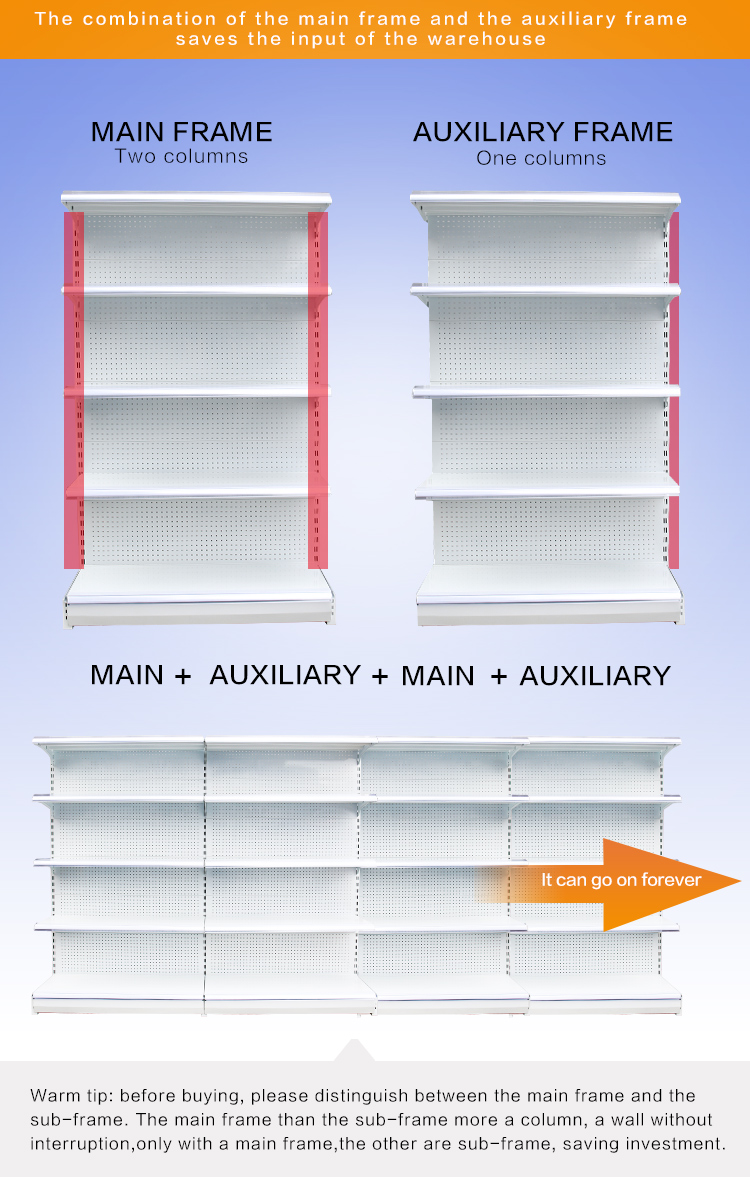 Products Description image 2