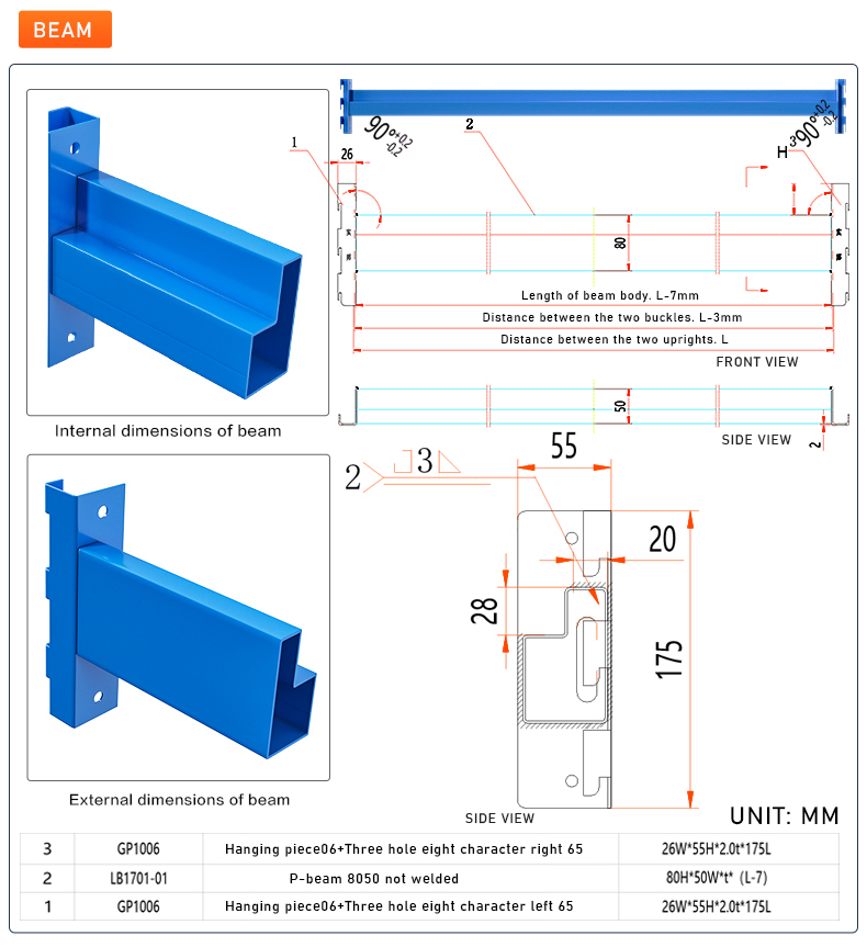 Parameter Chart 2